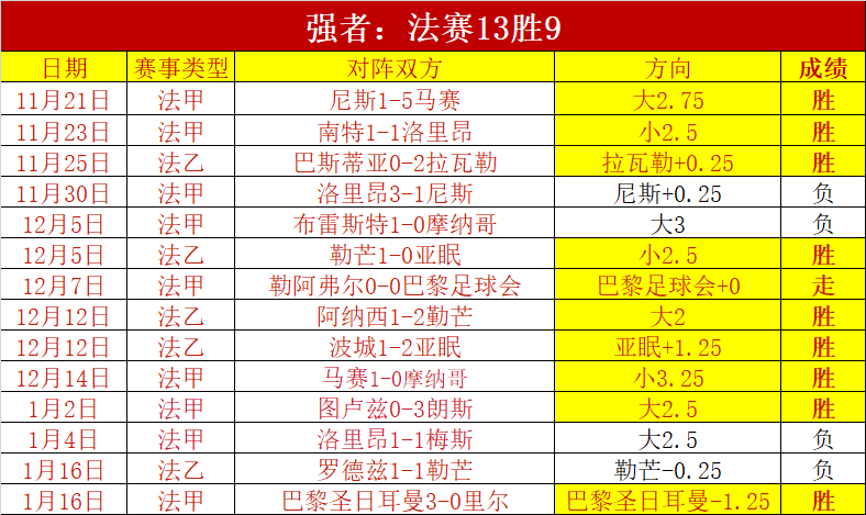 穆迪称赞,直面实力对,今晚掌控命,星耀娱乐官网,星耀娱乐官网入口,星耀娱乐网站,星耀娱乐官网娱乐,星耀娱乐,星耀娱乐登录入口