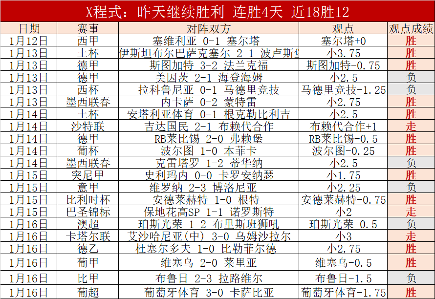 威廉姆斯加,盟阿森纳或,成队史薪资,星耀娱乐官网,星耀娱乐官网入口,星耀娱乐网站,星耀娱乐官网娱乐,星耀娱乐,星耀娱乐登录入口