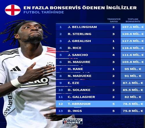 伊希纳乔破,弗雷德助攻,曼联与莱斯,星耀娱乐官网,星耀娱乐官网入口,星耀娱乐网站,星耀娱乐官网娱乐,星耀娱乐,星耀娱乐登录入口