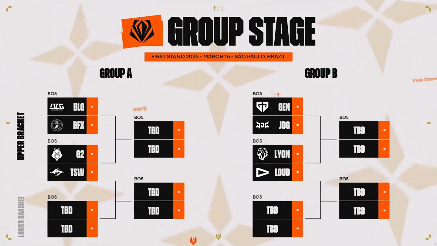 状态大捷,黄金早场,新西兰真神,星耀娱乐官网,星耀娱乐官网入口,星耀娱乐网站,星耀娱乐官网娱乐,星耀娱乐,星耀娱乐登录入口