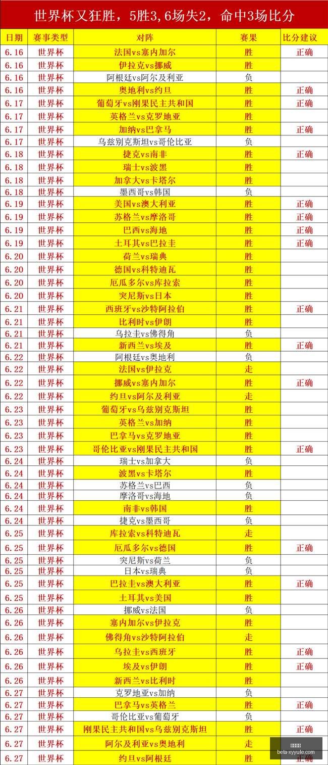 星耀娱乐,星耀娱乐官网,星耀娱乐App,星耀娱乐官网,星耀娱乐App,星耀娱乐真人,星耀娱乐中心,星耀娱乐娱乐