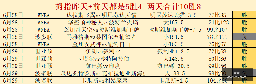 星耀娱乐,星耀娱乐官网,星耀娱乐App,星耀娱乐官网,星耀娱乐App,星耀娱乐真人,星耀娱乐中心,星耀娱乐娱乐