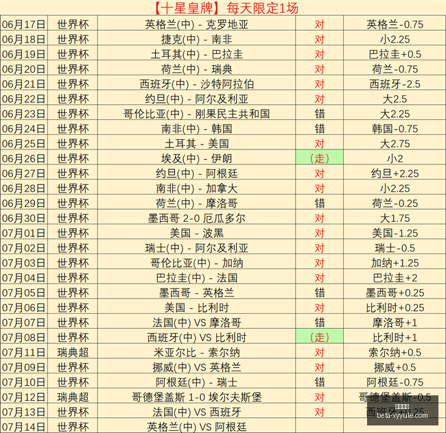 星耀娱乐,星耀娱乐官网,星耀娱乐App,星耀娱乐官网,星耀娱乐App,星耀娱乐真人,星耀娱乐中心,星耀娱乐娱乐