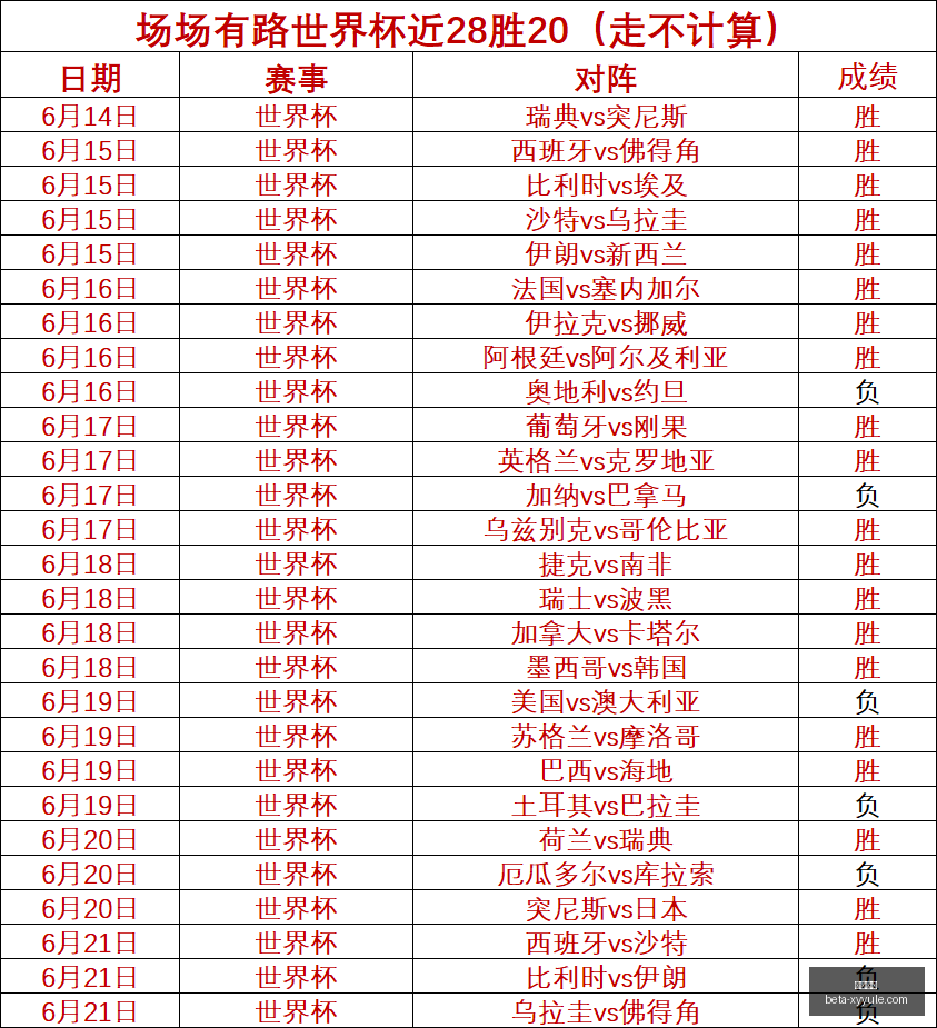赛事前瞻,赫根卡尔马,五星对决不,星耀娱乐官网,星耀娱乐App,星耀娱乐真人,星耀娱乐中心,星耀娱乐娱乐