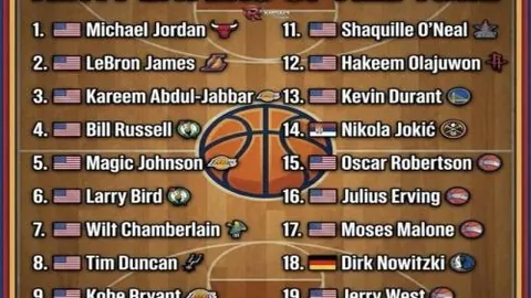 欧冠预测：皇马对阵马竞2-2握手言和，埃因霍温挑战阿森纳力求全胜