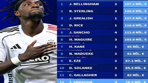 伊希纳乔破门，弗雷德助攻，曼联与莱斯特城战成平局