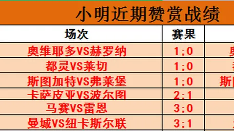 布鲁日欧冠出局，主教练帕克12战后离职，官方确认下课！