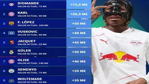 “俊朗少年帕瓦尔步入29岁生日，评论区齐贺寿辰！”