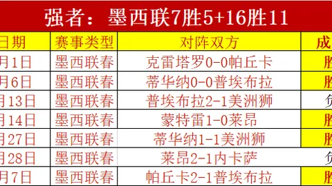 三十首经典作品，5篇热评鉴赏