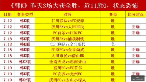 2026赛季强强对决：主队火力全开，客队防线告急终极指南