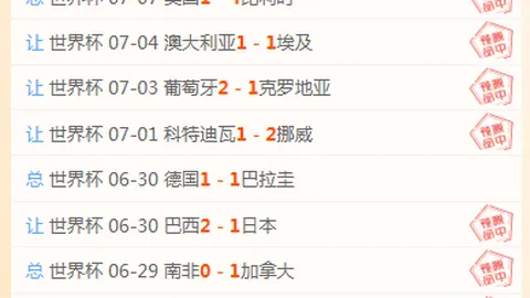 推荐 足球攻略周一004巴西杯赛事前瞻星耀娱乐中心：巴拉纳竞技对阵维多利亚，胜局解析